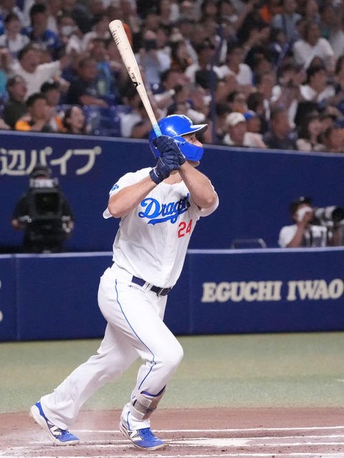 図・写真