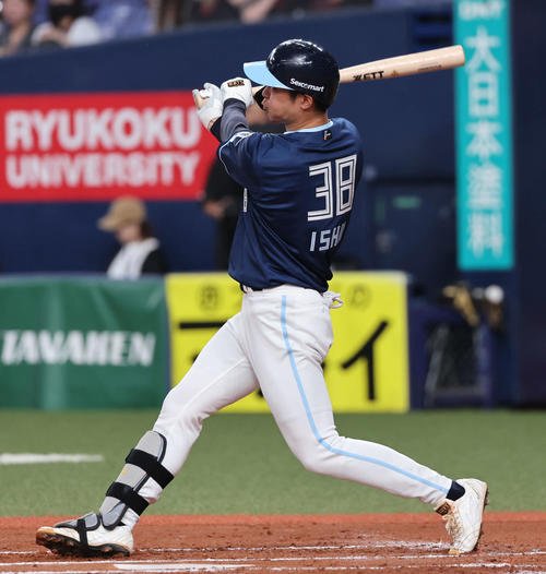 図・写真