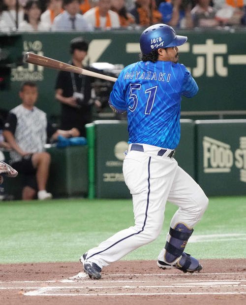 図・写真