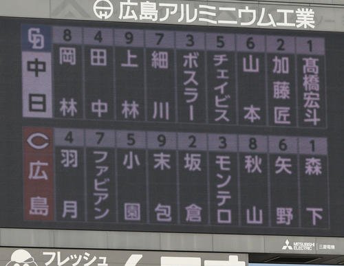 図・写真