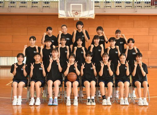 図・写真