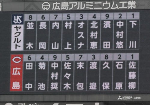 図・写真