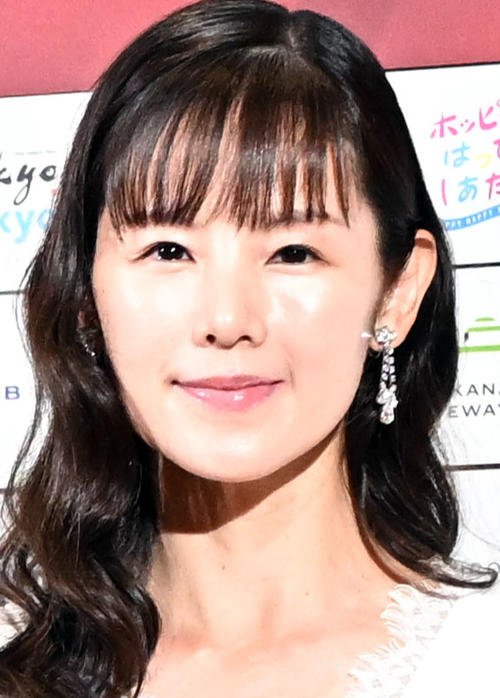 図・写真