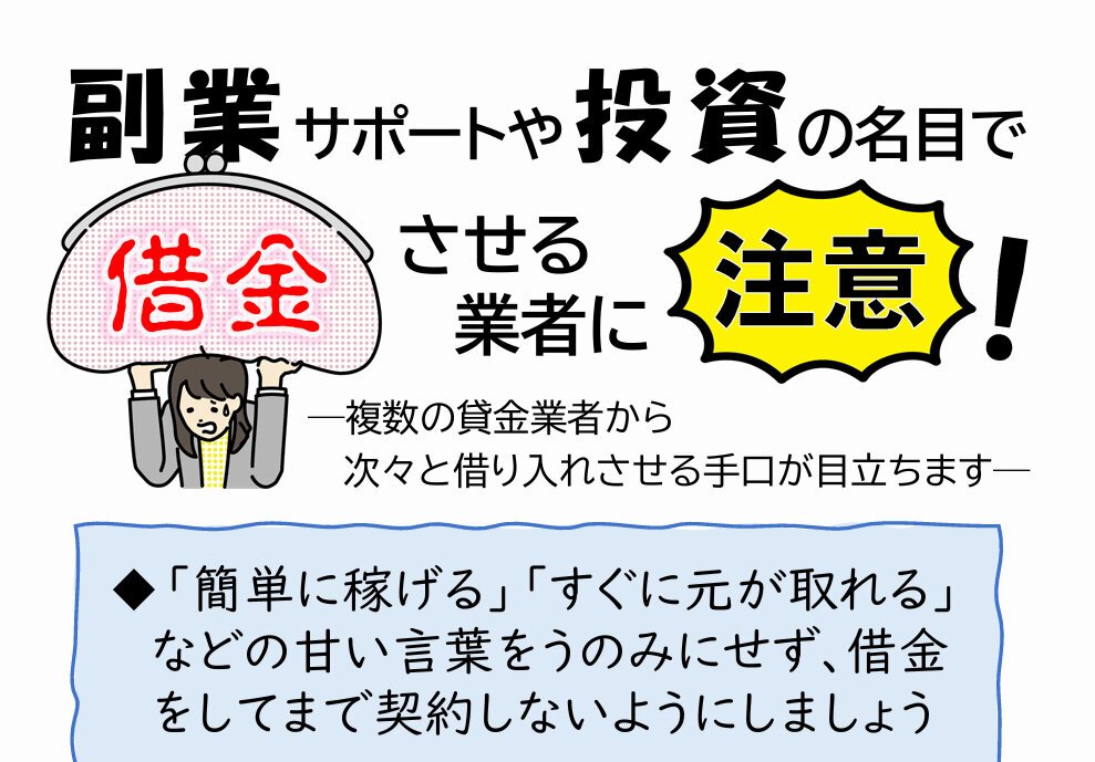 図・写真