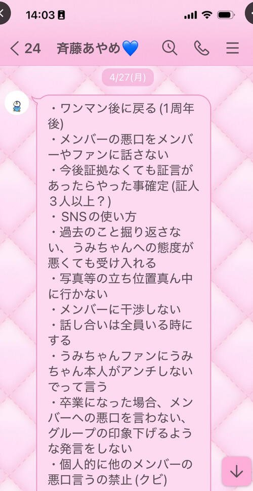 図・写真