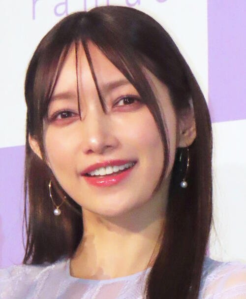 図・写真