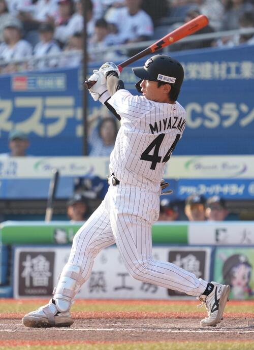 図・写真