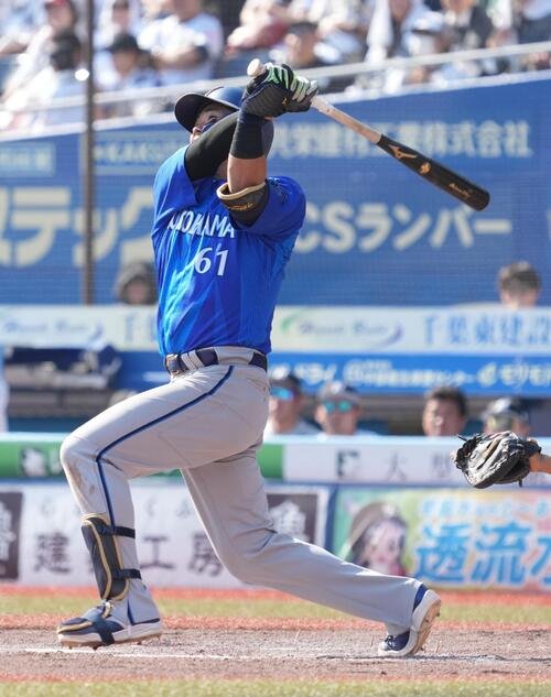 図・写真