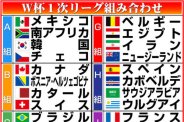 図・写真
