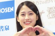 図・写真