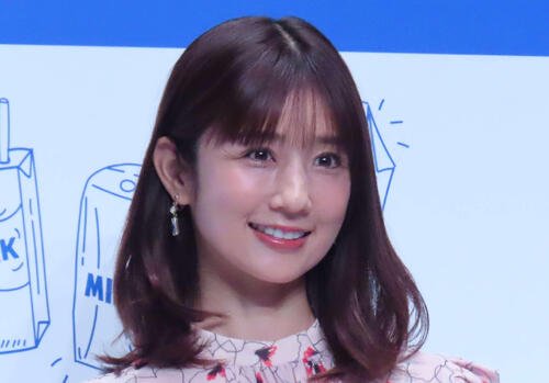 図・写真
