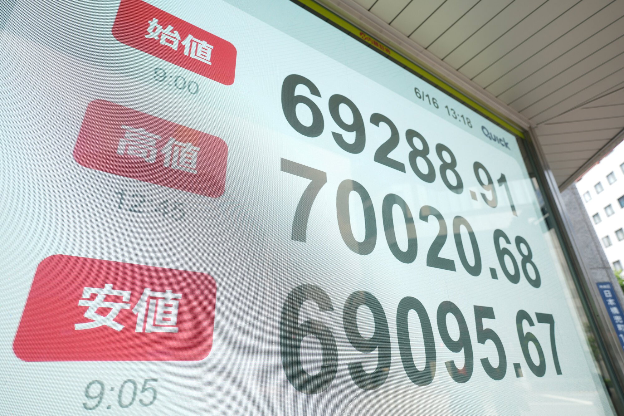 図・写真