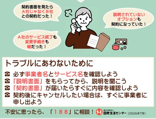 図・写真