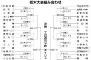 図・写真