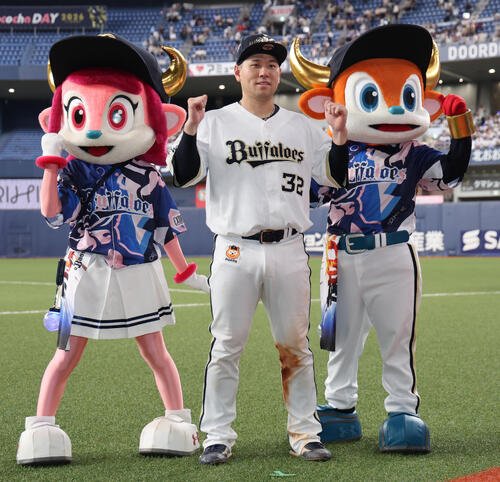 図・写真