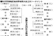 図・写真