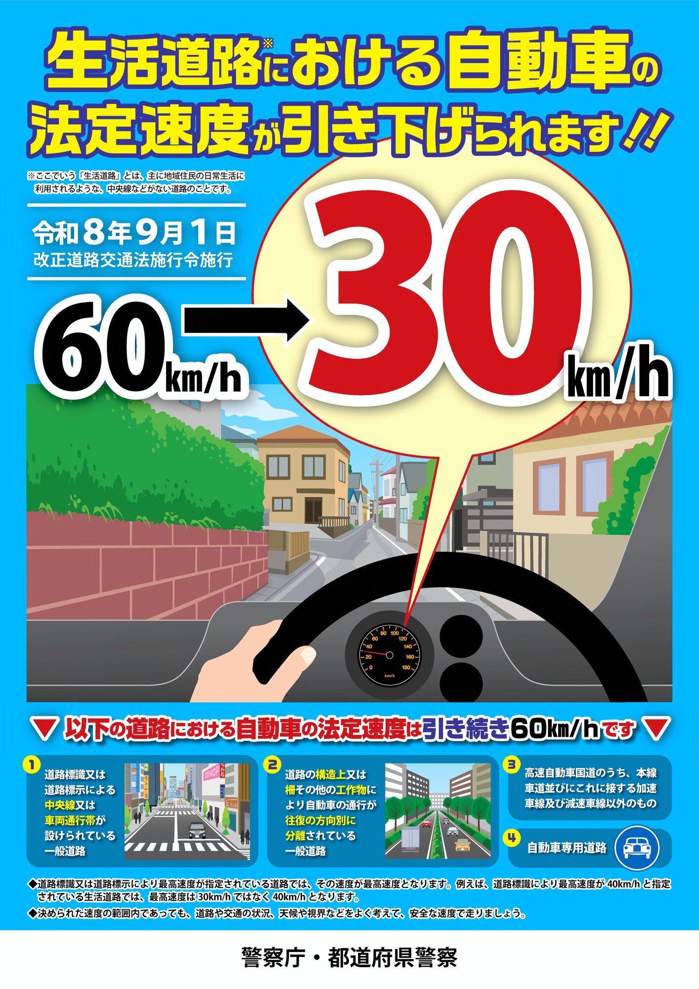 図・写真