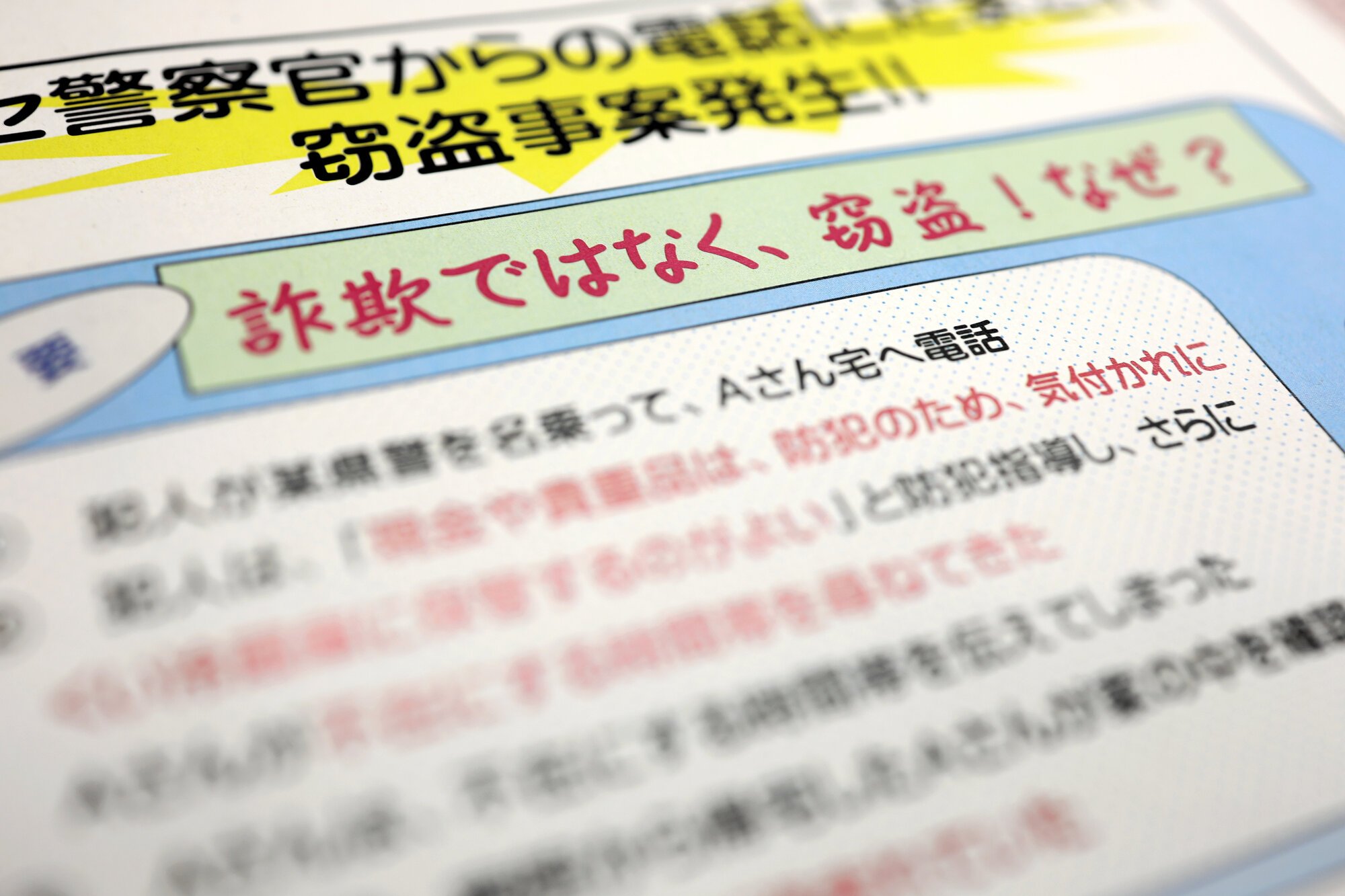 図・写真