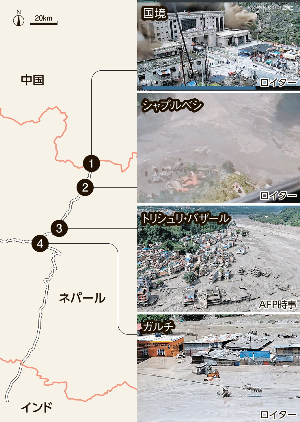 図・写真