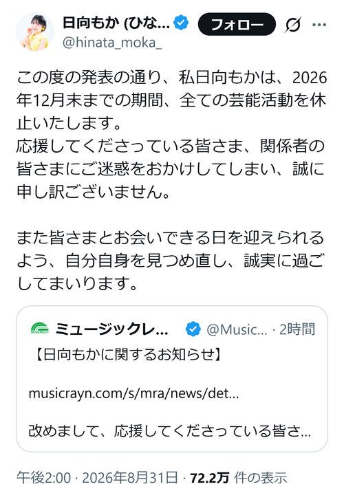 図・写真