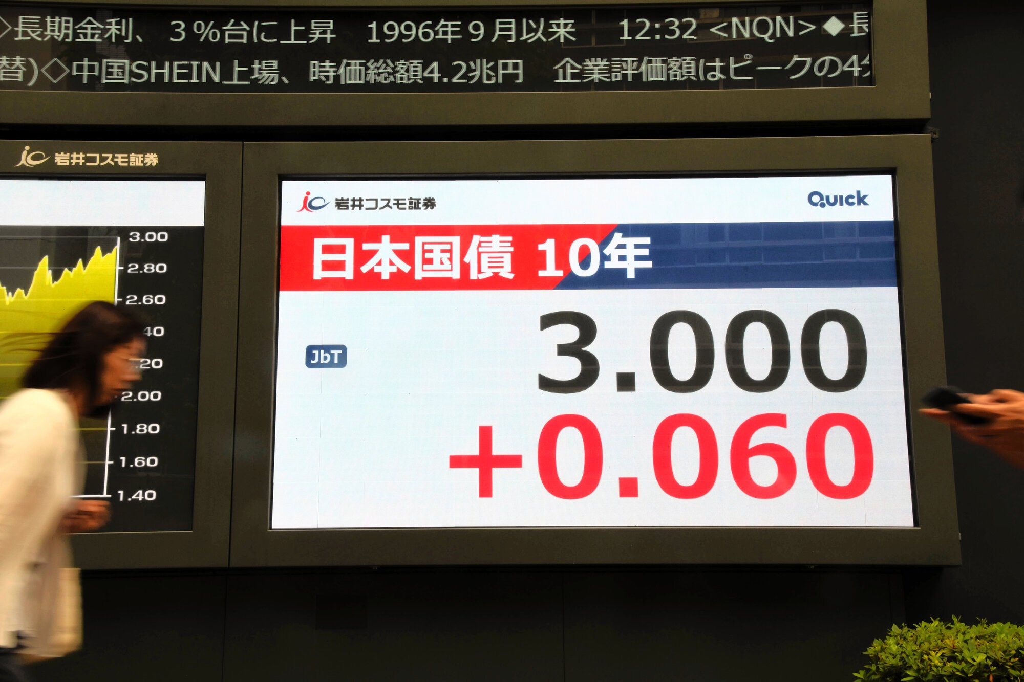 図・写真