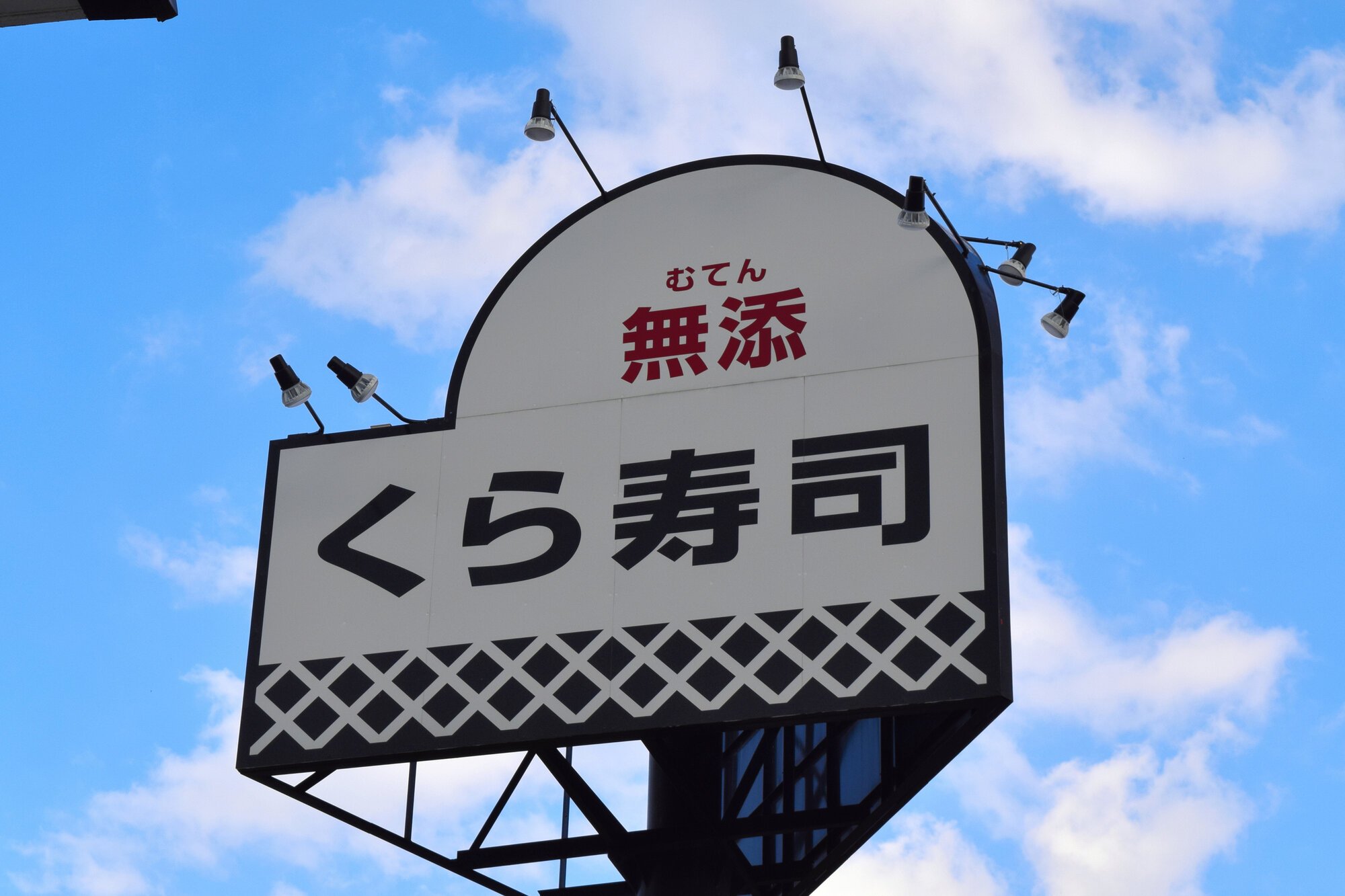 図・写真
