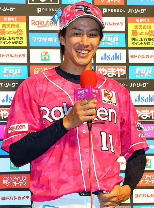 図・写真