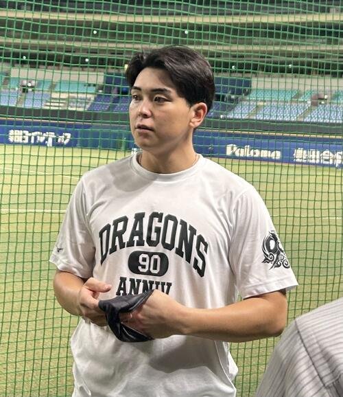 図・写真