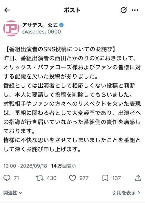 図・写真