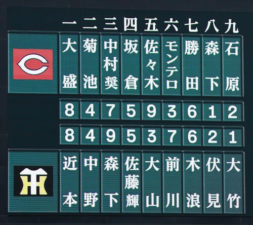 図・写真