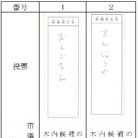 図・写真