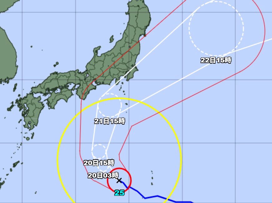 図・写真