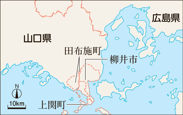 図・写真