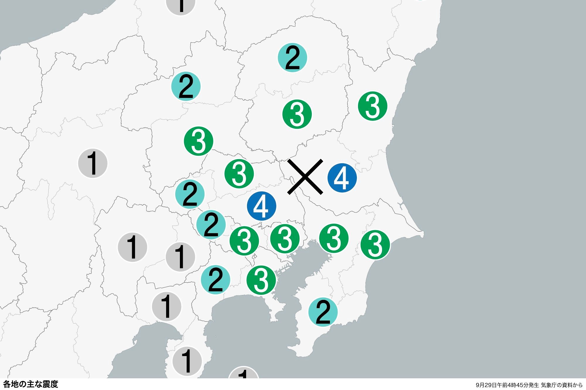 図・写真