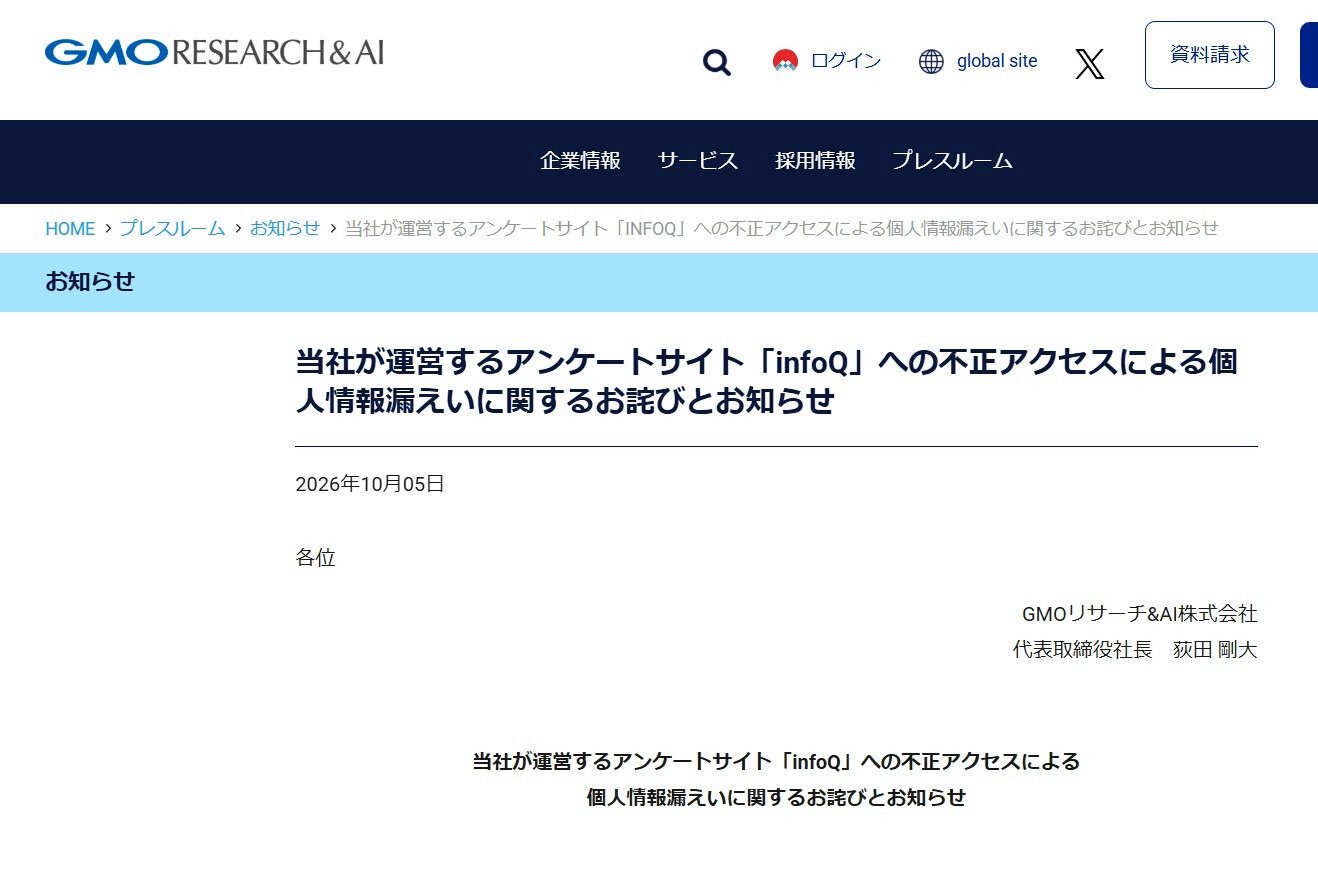図・写真