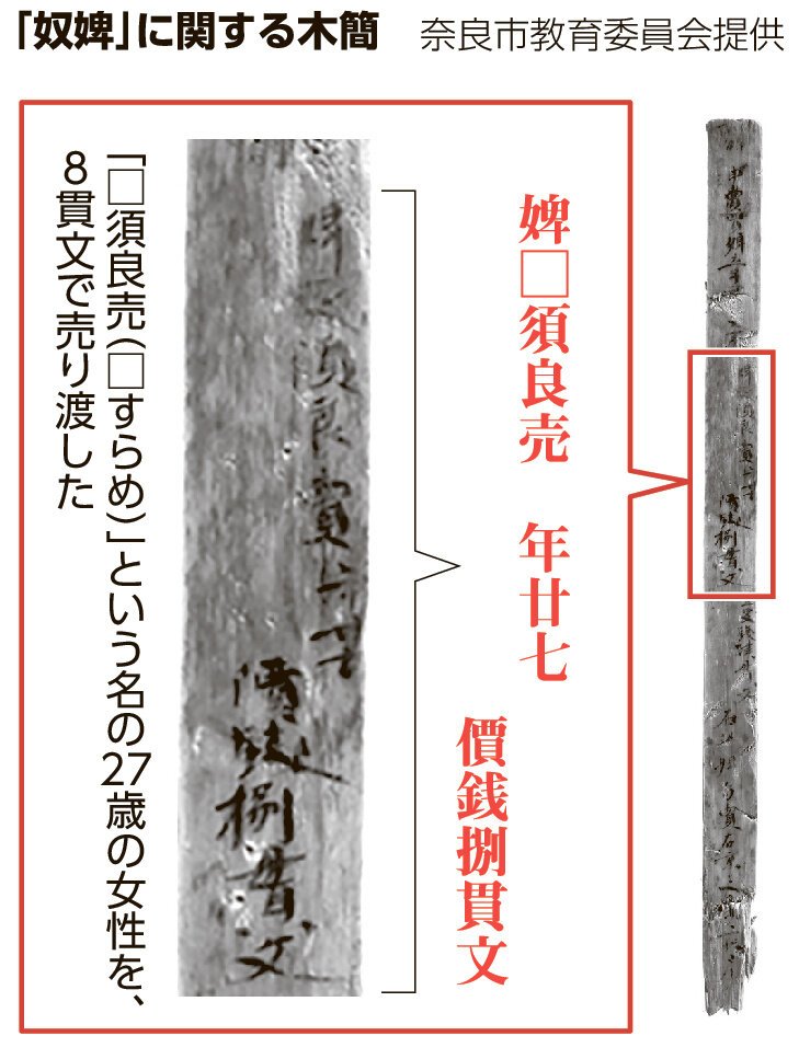 図・写真