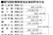 図・写真