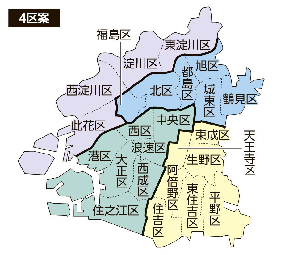 図・写真