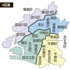 図・写真