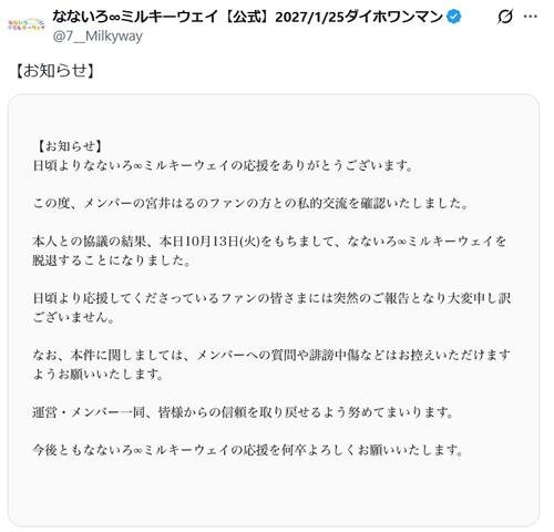 図・写真