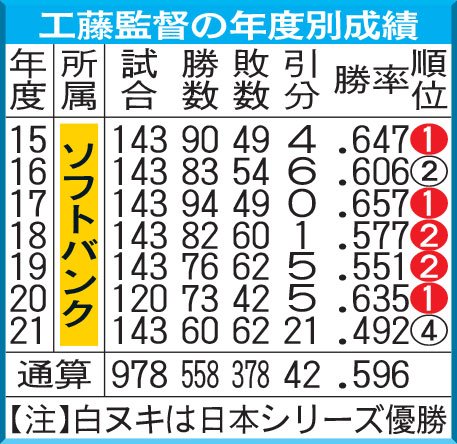 図・写真