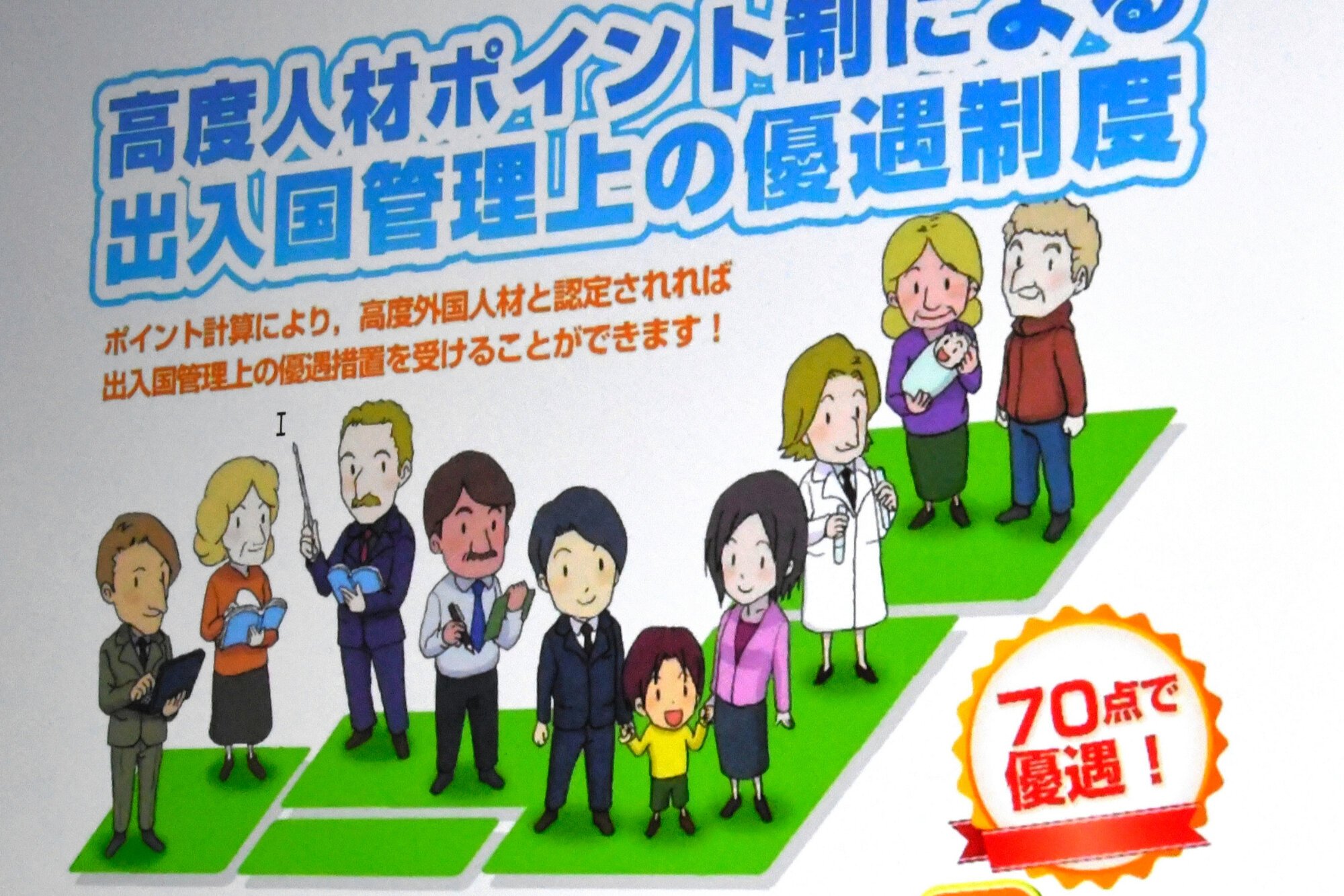 図・写真